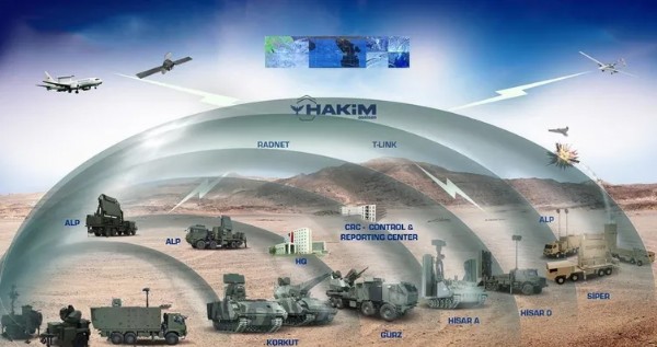 Çelik Kubbe'ye dev hamle! 6,5 milyar dolarlık sözleşme imzalandı